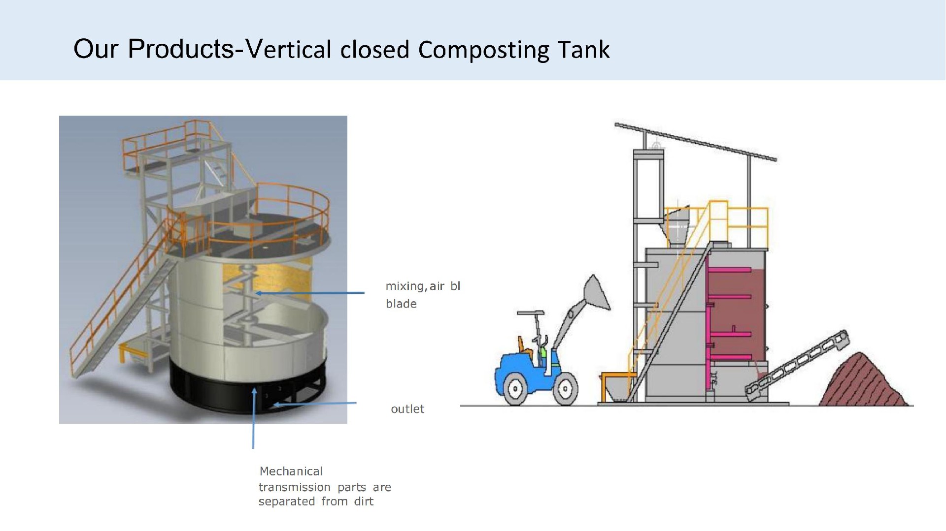 Vertical closed Composting Tank